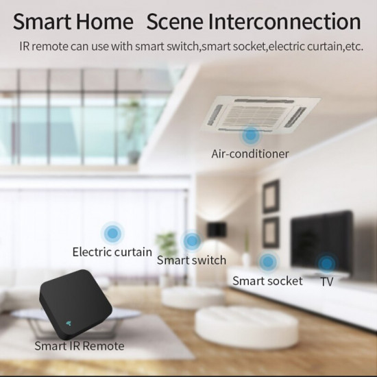 Télécommande intelligente WiFi IR pour maison connectée S06 Mini 